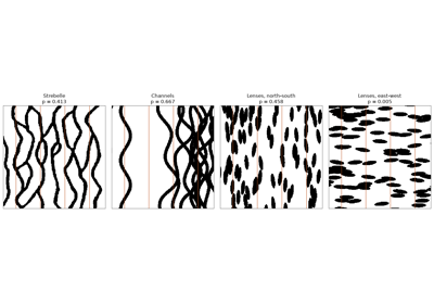 training images and their consistency